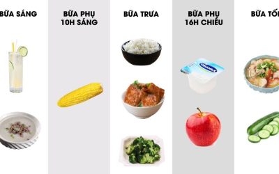 Thực đơn giảm cân cấp tốc nhưng vẫn đảm bảo sức khỏe